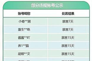 扎卡：阿森纳仍非常接近榜首，希望今年他们可以夺冠